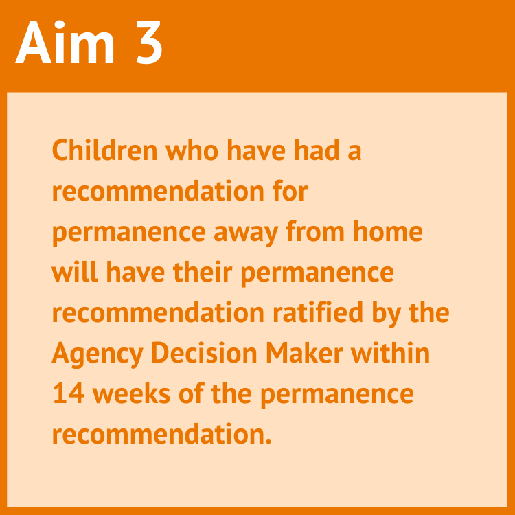PACE aim 3 - Children who have had a recommendation for permanence away from home will have that ratified within 14 weeks.