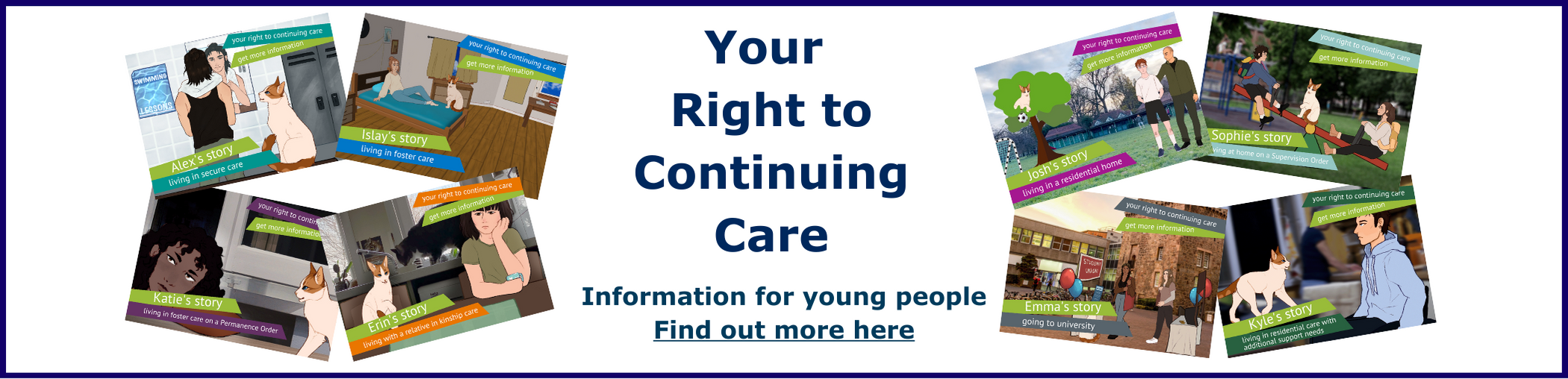 Your right to continuing care