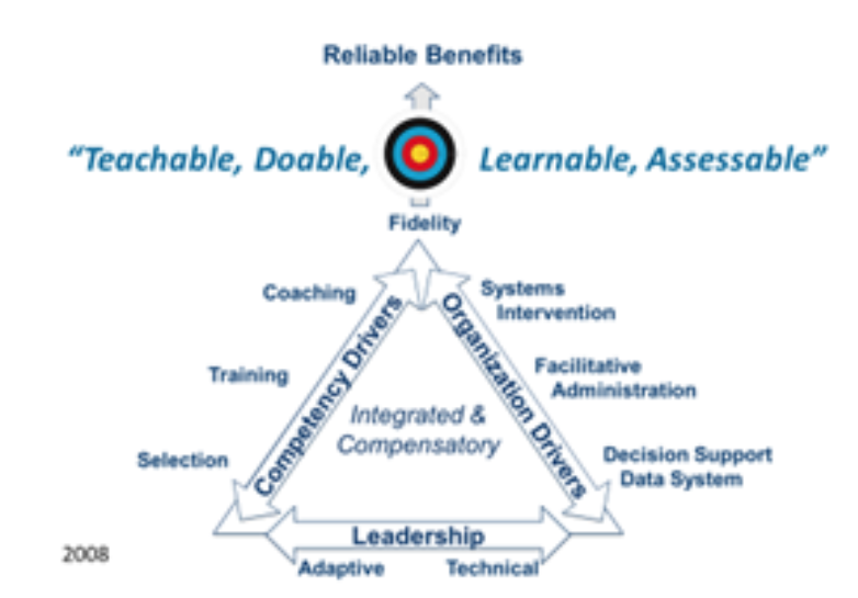 ANEW Reliable benefits.png