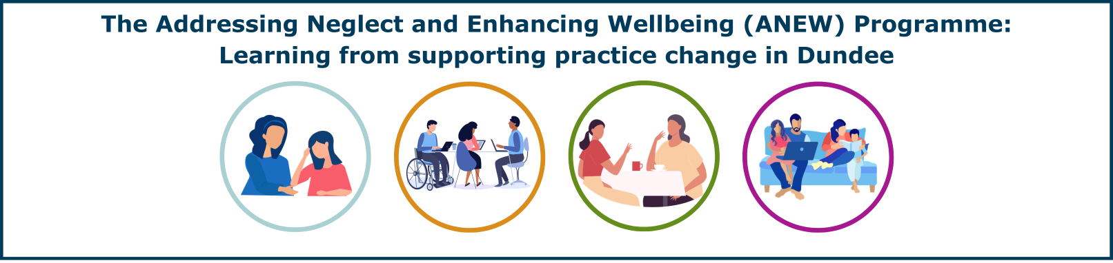 The Addressing Neglect and Enhancing Wellbeing (ANEW) programme: 
Learning from supporting practice change in Dundee
