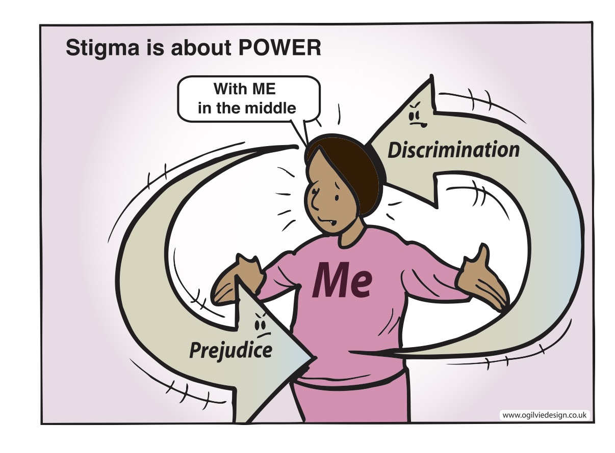 A graphic of a teenager entitled:stigma is about power, with the teenager saying ' with me in the middle'.