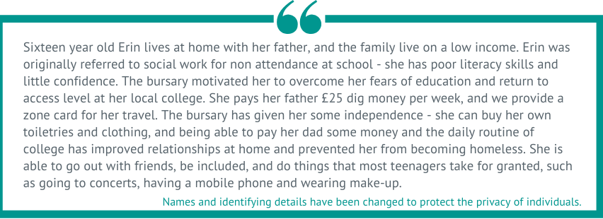 A graphic giving an example of how a bursary might be used