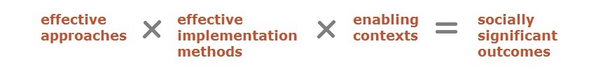 enabling.jpg