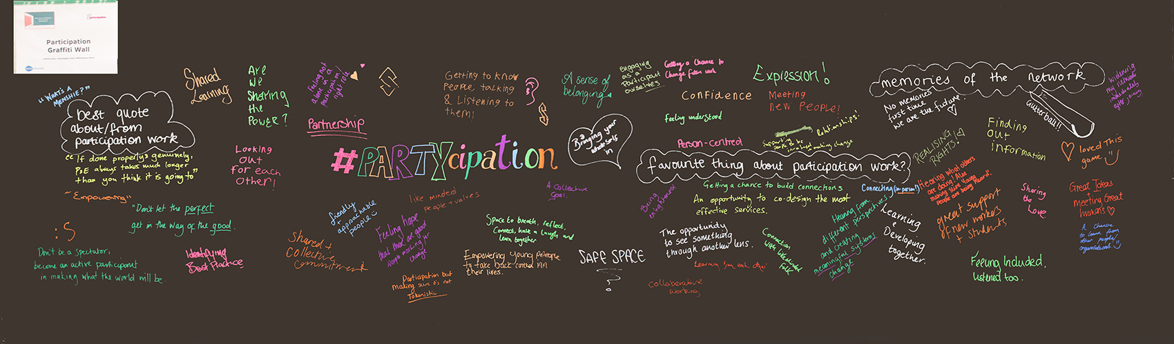 Participation Network 2023 graffiti wall v1.jpg